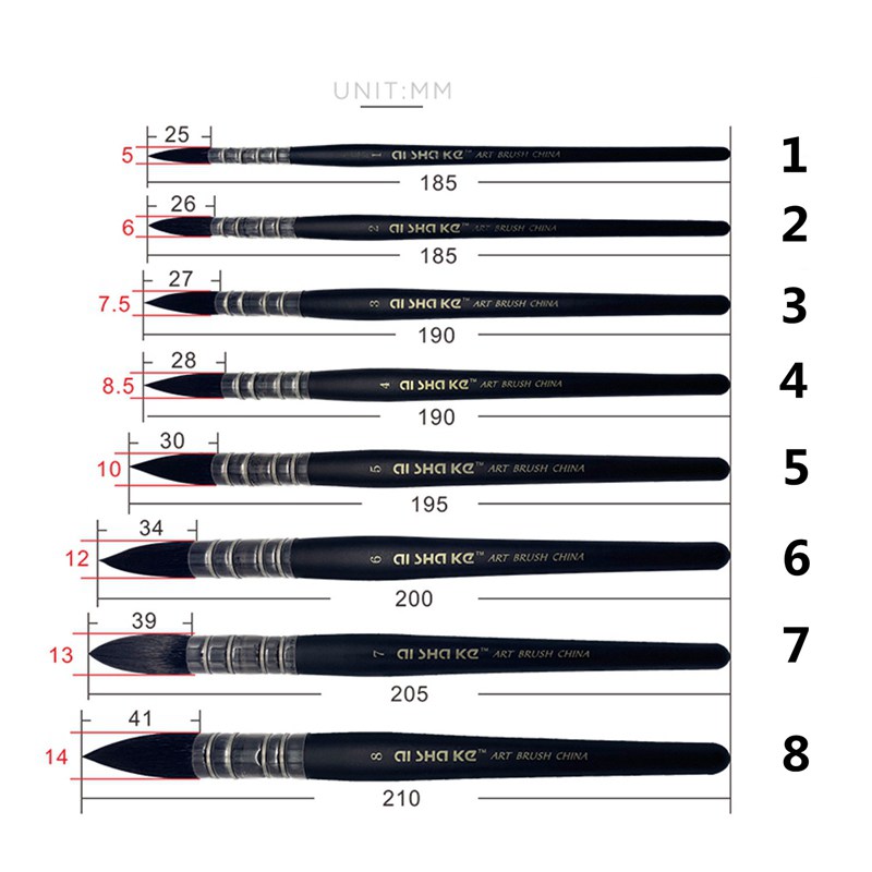 1pc Mop pennello per acquerell - Gouache Paint Set recensione e prezzo