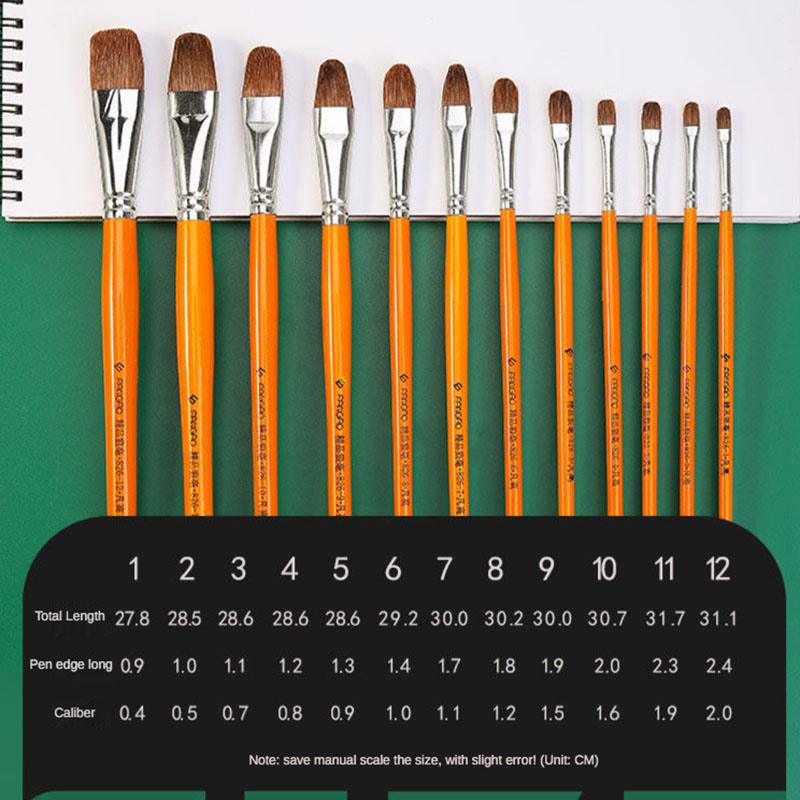 6 pz/set offerta speciale penn - Gouache Paint Set recensione e prezzo