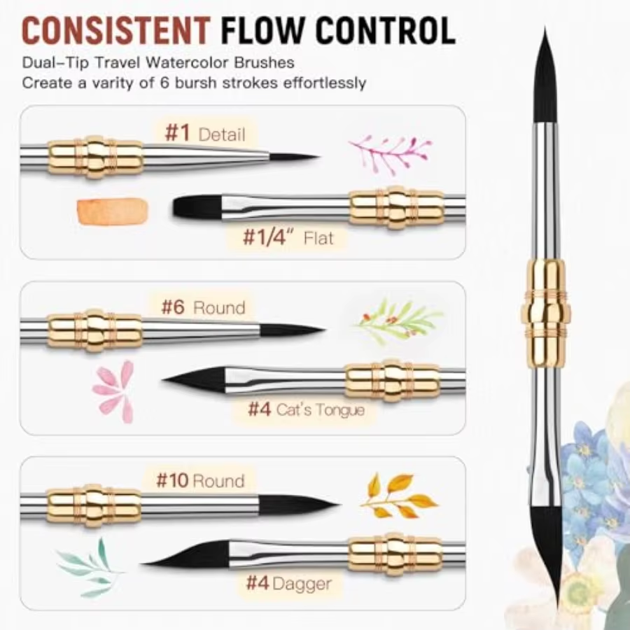 Set di 3 Pennelli Artistici a  - Gouache Paint Set recensione e prezzo